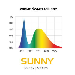 Leddy Tube Mini, 3 W - nuotrauka 4