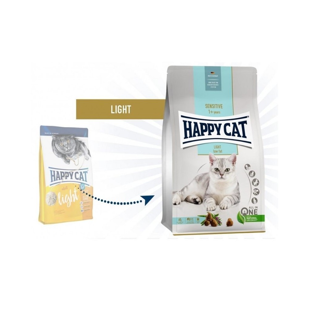 happy-cat-maistas-linkusioms-tukti-katems-sensitive-light-akvazoo