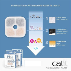 Filtrai vandens fontanams Catit Pixi  (3 vnt.) - nuotrauka 3