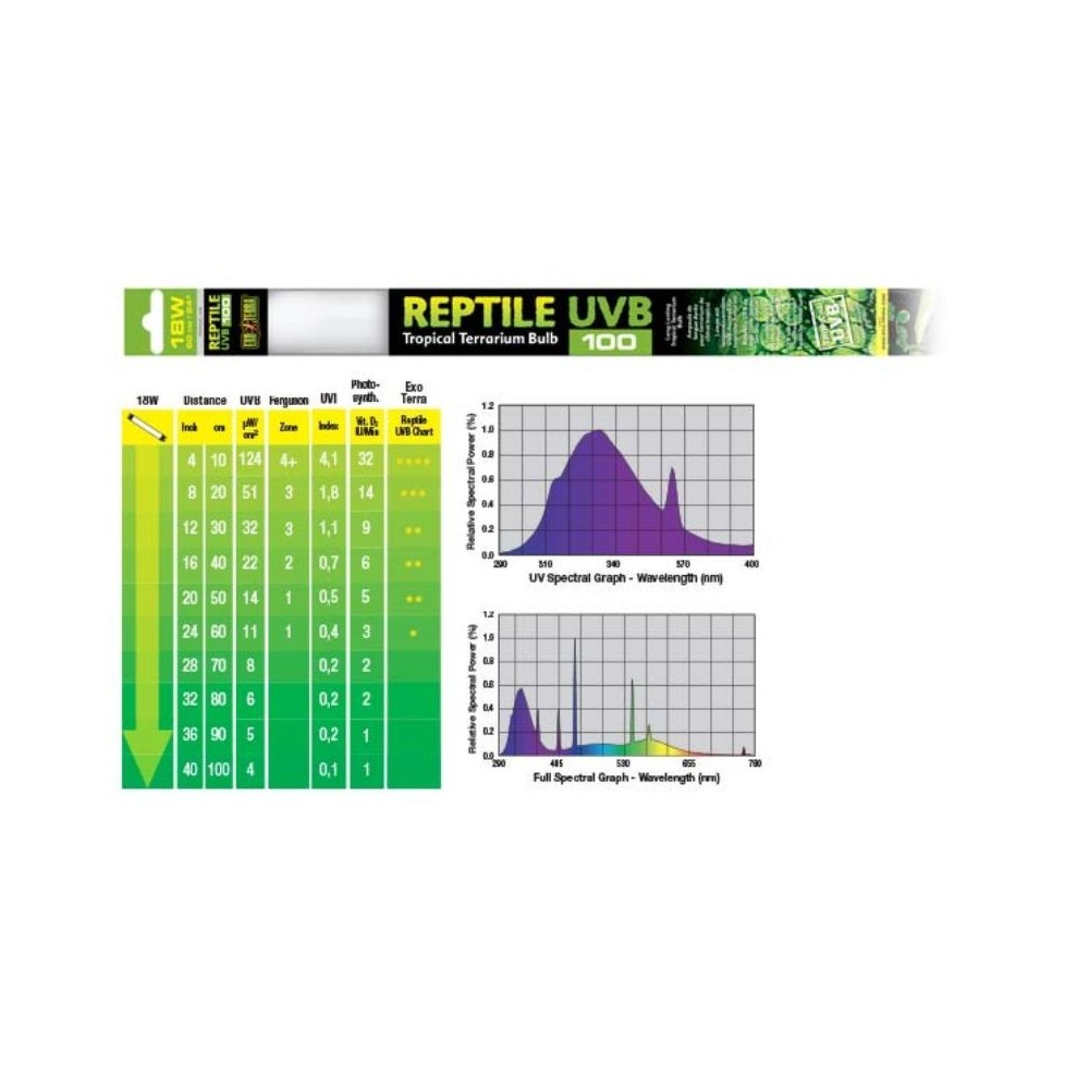 lempa-ropliams-exoterra-uvb-100-t8-18-w-akvazoo-lt