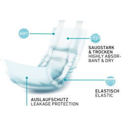 Sauskelnės šunims (patinams), 12 vnt., L - XL, 60 - 80 cm - nuotrauka 3