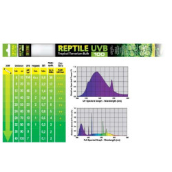 Lempa ropliams Exoterra UVB 100, T8, 30 W - nuotrauka 2