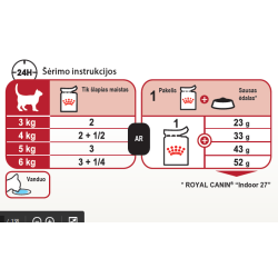 Royal Canin FHN Instinctive in Jelly konservuotas maistas suaugusioms katėms su želė 85 g - nuotrauka 2