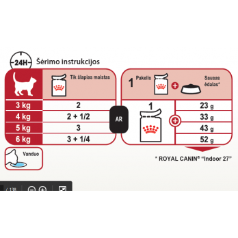 Royal Canin FHN Instinctive in Jelly konservuotas maistas suaugusioms katėms su želė 85 g