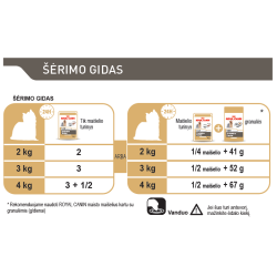 Royal Canin BHN Yorkshire Terrier Adult konservuotas maistas suaugusiems šunims 85g - nuotrauka 2