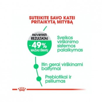 Royal Canin FCN Digestive Care maistas suaugusioms katėms gerai virškinimo sistemos veiklai 0,4 kg