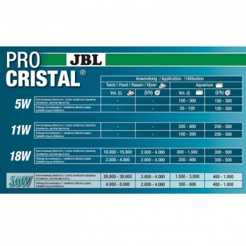 JBL sterilizatorius ProCristal Compact UV-C 11 W