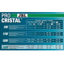 JBL sterilizatorius ProCristal Compact Plus UV-C 36 W - nuotrauka 2