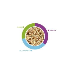 NaturalMix Cocorite maistas banguotoms papūgoms 20 kg - nuotrauka 2