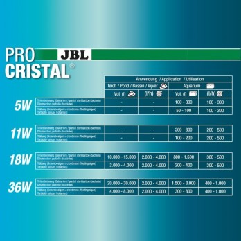 JBL sterilizatorius ProCristal Compact Plus UV-C 18 W