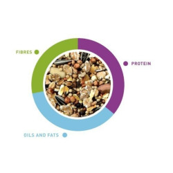 Maistas lauko paukščiams, 1 kg - nuotrauka 2