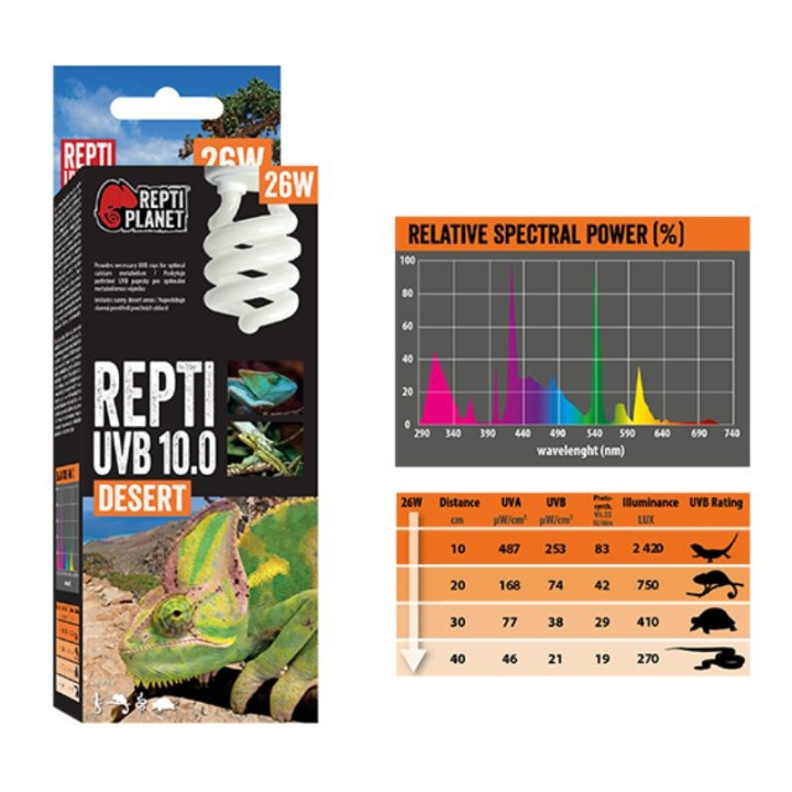 Repti Planet lempa UVB 10.0 26 W