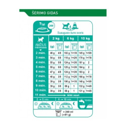 Royal Canin SHN MINI Puppy maistas jauniems šuniukams 0,8 kg - nuotrauka 3