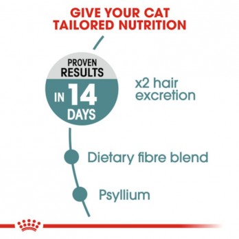 Royal Canin FCN Hairball Care maistas suaugusioms katėms prarytų plaukų kamuolių mažinimui 2 kg