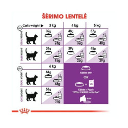 Royal Canin FHN Regular Sensible 33 maistas jautrią virškinimo sistemą turinčioms katėms 10 kg - nuotrauka 4