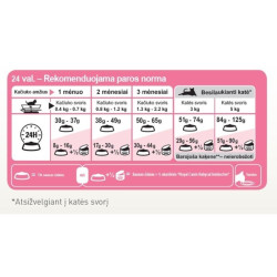 Royal Canin FHN First Age Mother and Babycat maistas maitinančioms katėms ir kačiukams 2 kg - nuotrauka 3