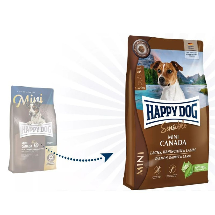 Šunų maistas su lašiša, triušiena ir ėriena Happy Dog Mini Canada