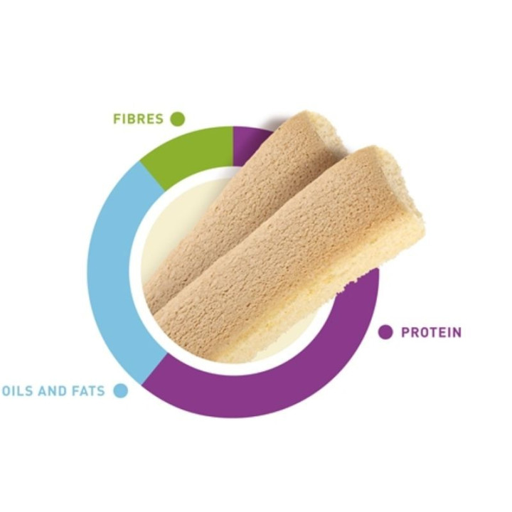 Biscuit Classic sausainiai paukščiams 30 g