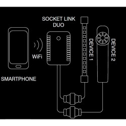 Socket Link Duo mobiliuoju įrenginiu valdomas blokas - nuotrauka 5