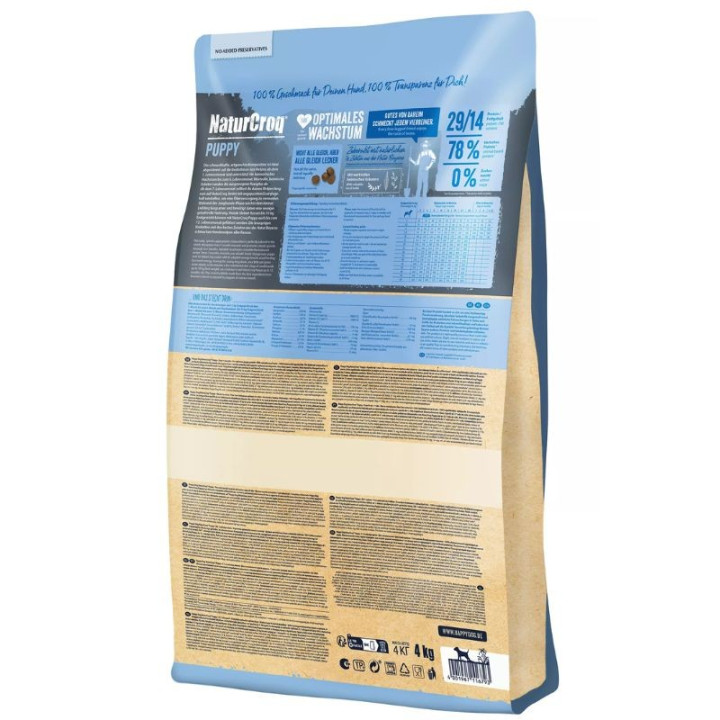 Maistas jauniems šuniukams Happy Dog NaturCroq Puppy, 15 kg