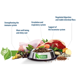 Happy Dog Sensible Pure Montana konservai šunims su arkliena, 400 g - nuotrauka 4