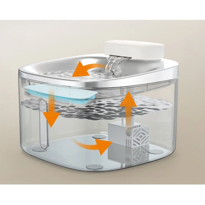 Belaidis vandens fontanas Oneisall PW04, 3,5 l
