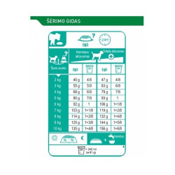 Royal Canin SHN MINI Adult maistas suaugusiems šunims 2 kg - nuotrauka 4
