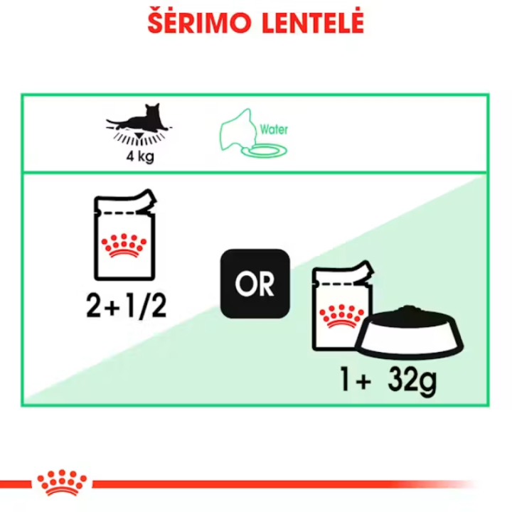 FCN Digest Sensitive Gravy 85 g - konservuotas ėdalas katėms
