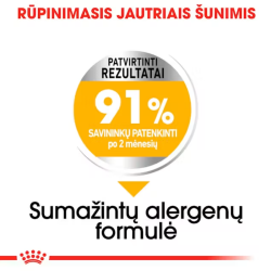 Royal Canin CCN Dog Dermacomfort Maxi maistas suaugusiems, jautrų skrandį turintiems didelių veislių šunims 12 kg - nuotrauka 4