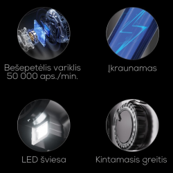Daugiafunkcinis oro pūstuvas Zyle Jet Fan - nuotrauka 5