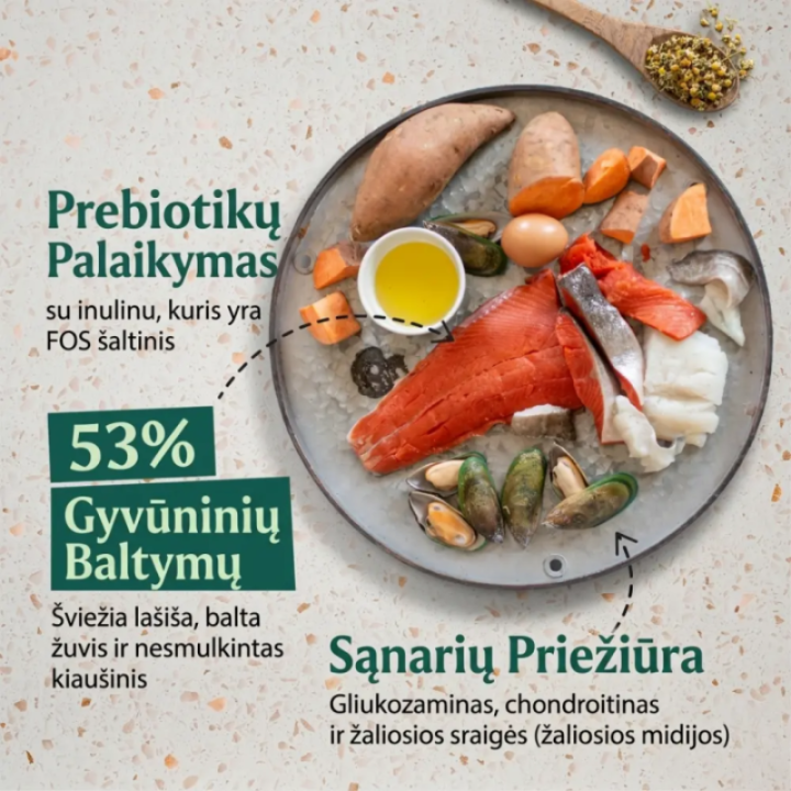 Tribal Fresh Pressed šalto spaudimo pašaras suaugusiems mažų veislių šunims su lašiša, 5 kg